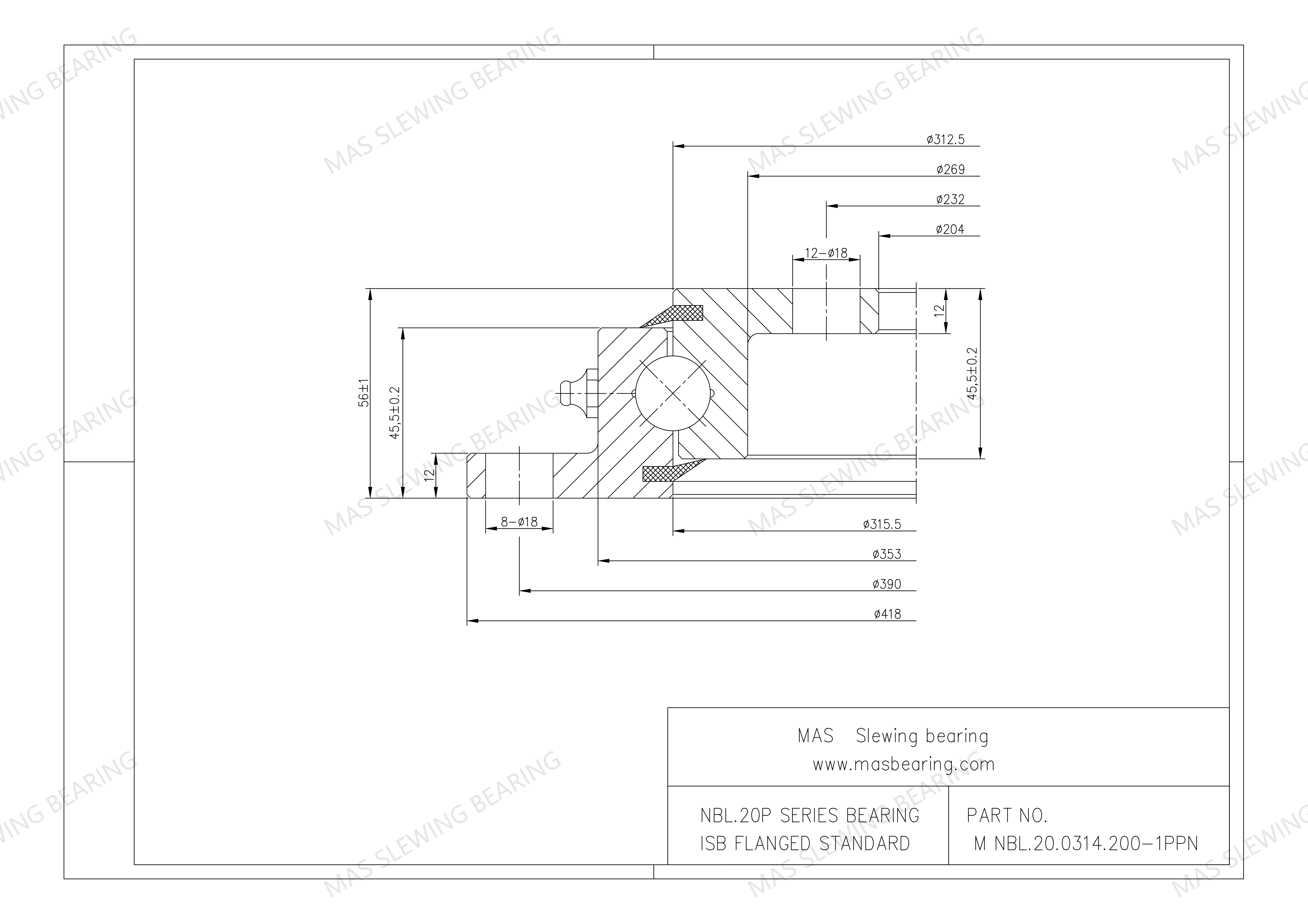 NBL.20.0314.200-1PPN